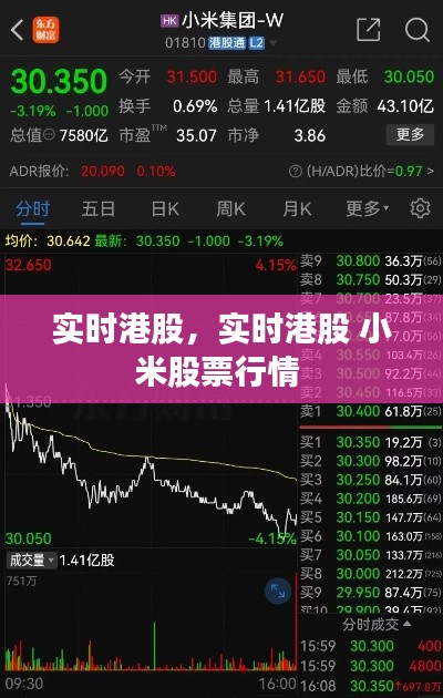 實(shí)時(shí)港股，實(shí)時(shí)港股 小米股票行情 