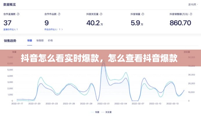抖音怎么看實(shí)時(shí)爆款，怎么查看抖音爆款 