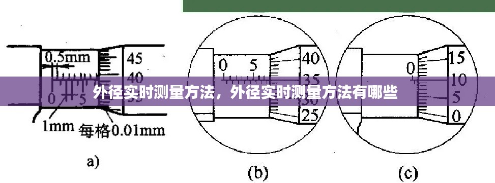 外徑實(shí)時(shí)測(cè)量方法，外徑實(shí)時(shí)測(cè)量方法有哪些 