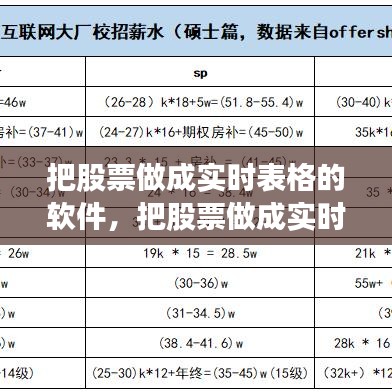 把股票做成實(shí)時(shí)表格的軟件，把股票做成實(shí)時(shí)表格的軟件叫什么 