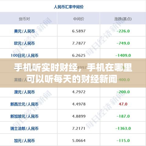 手機(jī)聽實(shí)時財(cái)經(jīng)，手機(jī)在哪里可以聽每天的財(cái)經(jīng)新聞 