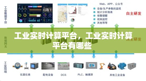 工業(yè)實時計算平臺，工業(yè)實時計算平臺有哪些 