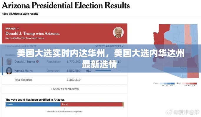 美國大選實時內達華州，美國大選內華達州最新選情 