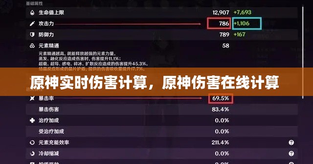 原神實(shí)時(shí)傷害計(jì)算，原神傷害在線計(jì)算 