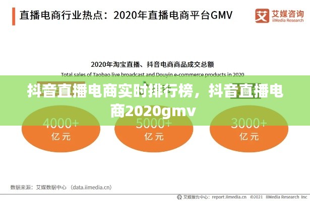 抖音直播電商實(shí)時排行榜，抖音直播電商2020gmv 