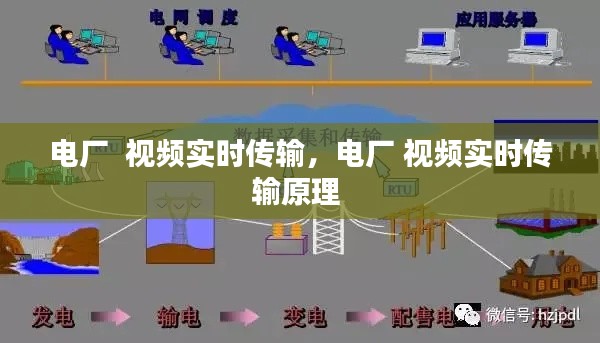 電廠  視頻實(shí)時傳輸，電廠 視頻實(shí)時傳輸原理 