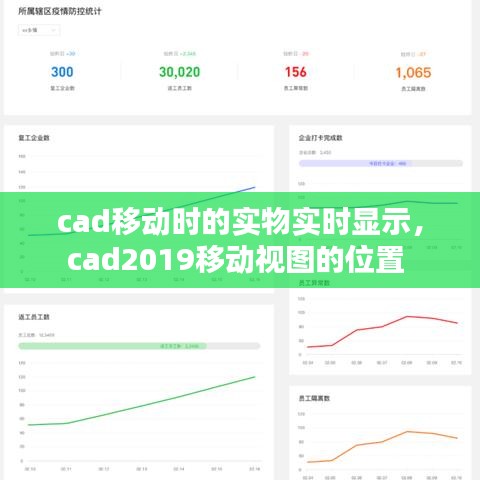 cad移動時的實物實時顯示，cad2019移動視圖的位置 