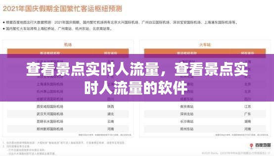 查看景點(diǎn)實(shí)時人流量，查看景點(diǎn)實(shí)時人流量的軟件 