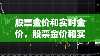 股票金價和實時金價，股票金價和實時金價一樣嗎 