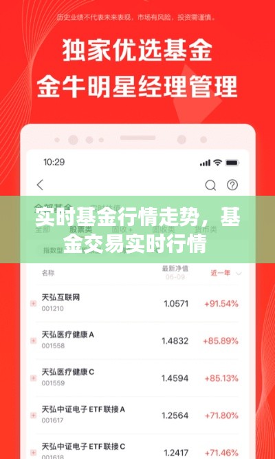 實時基金行情走勢，基金交易實時行情 