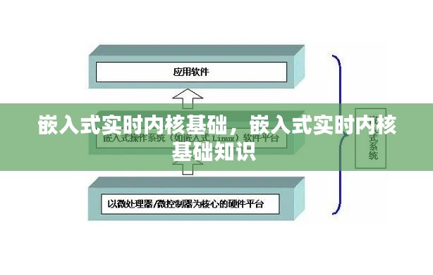 嵌入式實時內(nèi)核基礎(chǔ)，嵌入式實時內(nèi)核基礎(chǔ)知識 