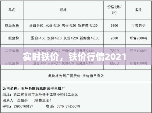 實時鐵價，鐵價行情2021 