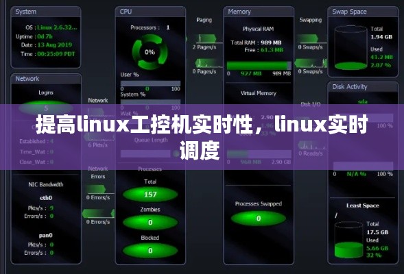 提高linux工控機實時性，linux實時調(diào)度 