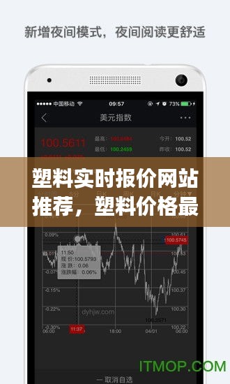 塑料實時報價網(wǎng)站推薦，塑料價格最新行情app 