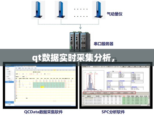 qt數(shù)據(jù)實(shí)時(shí)采集分析， 