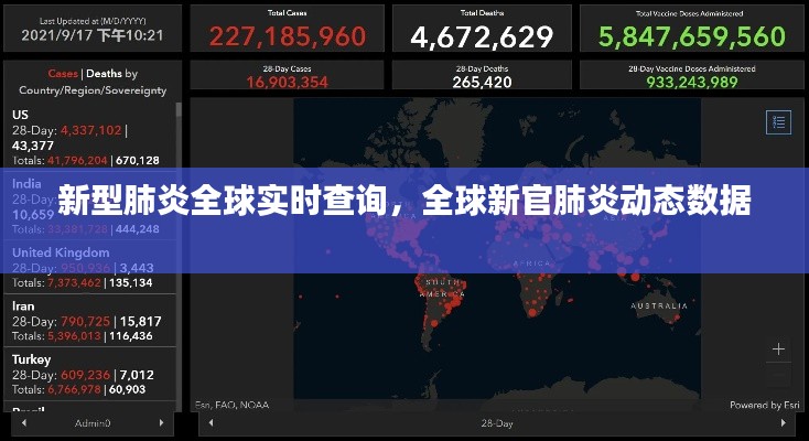 新型肺炎全球?qū)崟r查詢，全球新官肺炎動態(tài)數(shù)據(jù) 