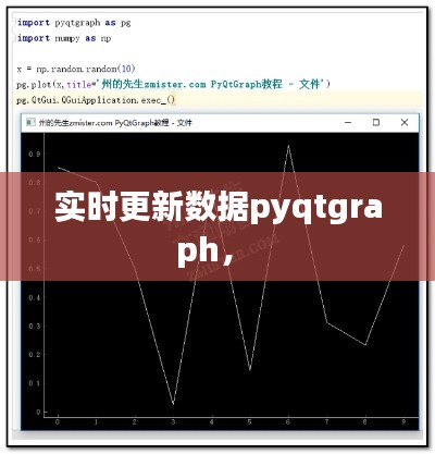 實時更新數(shù)據(jù)pyqtgraph， 