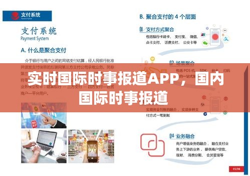 實時國際時事報道APP，國內(nèi)國際時事報道 