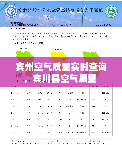 賓州空氣質(zhì)量實(shí)時(shí)查詢，賓川縣空氣質(zhì)量 