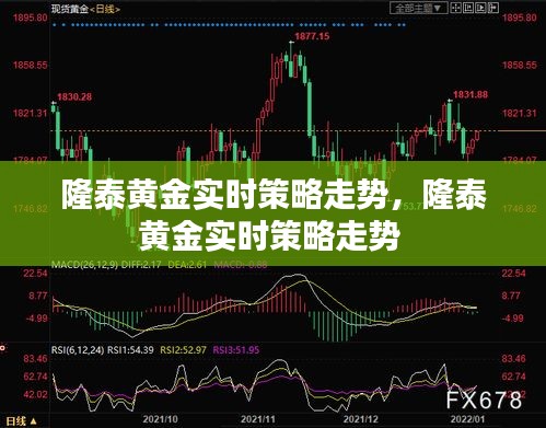 隆泰黃金實(shí)時策略走勢，隆泰黃金實(shí)時策略走勢 