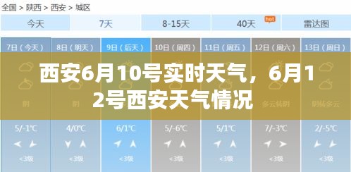 西安6月10號實時天氣，6月12號西安天氣情況 