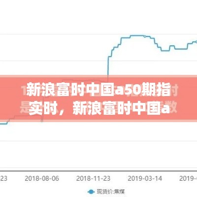 新浪富時中國a50期指實時，新浪富時中國a50指數實時 