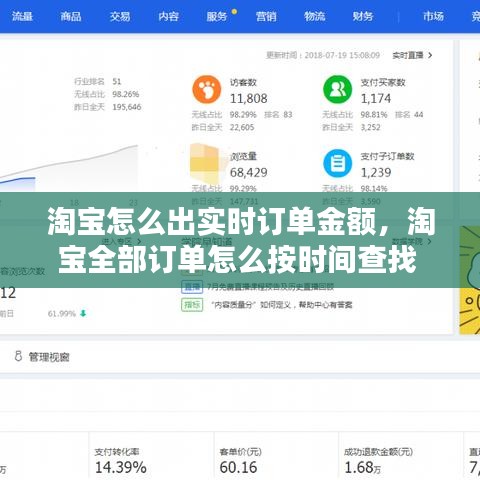 淘寶怎么出實時訂單金額，淘寶全部訂單怎么按時間查找 