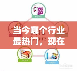 當(dāng)今哪個行業(yè)最熱門，現(xiàn)在哪個行業(yè)最熱門 