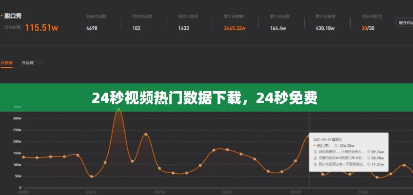 24秒視頻熱門數(shù)據(jù)下載，24秒免費 