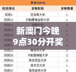 新澳門今晚9點30分開獎結(jié)果09-29-01-38-03-08 T：21