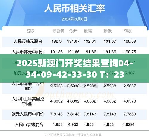 2025新澳門開獎結(jié)果查詢04-34-09-42-33-30 T：23