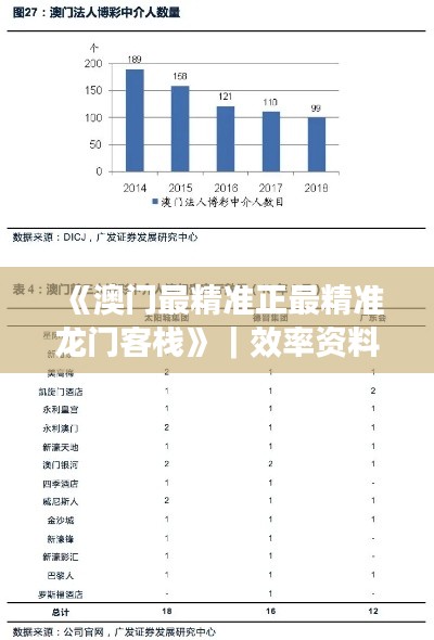 《澳門最精準正最精準龍門客?！罚寿Y料解釋落實