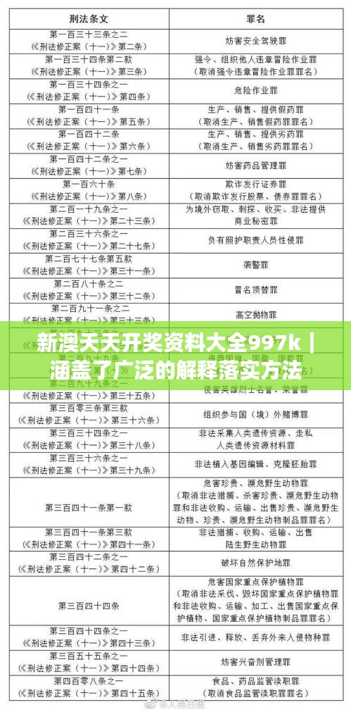 新澳天天開獎資料大全997k｜涵蓋了廣泛的解釋落實方法