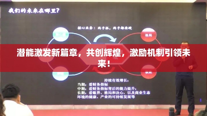 潛能激發(fā)新篇章，共創(chuàng)輝煌，激勵機制引領(lǐng)未來！