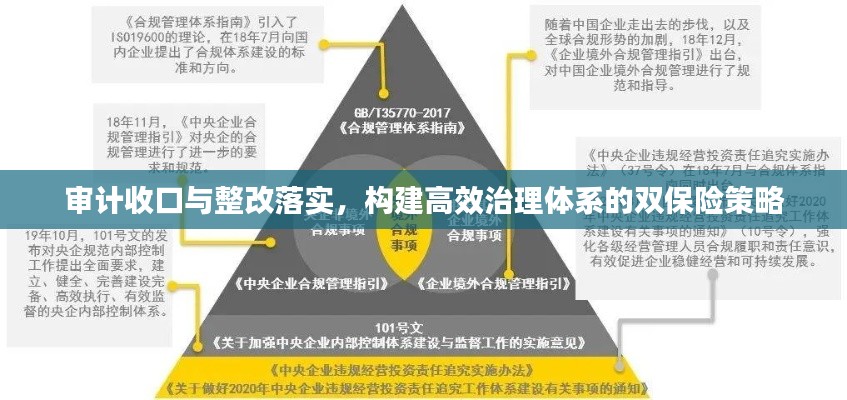 審計(jì)收口與整改落實(shí)，構(gòu)建高效治理體系的雙保險(xiǎn)策略