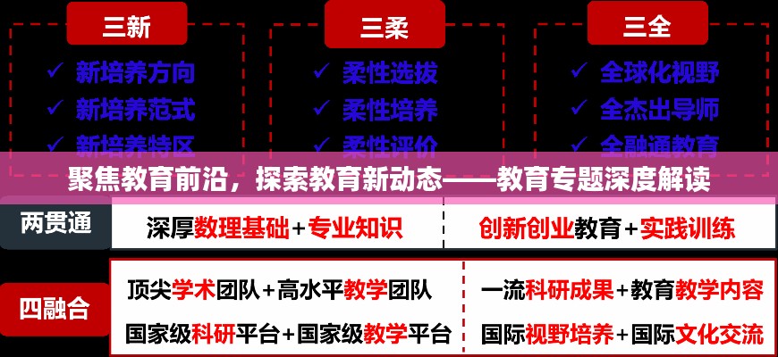 聚焦教育前沿，探索教育新動態(tài)——教育專題深度解讀