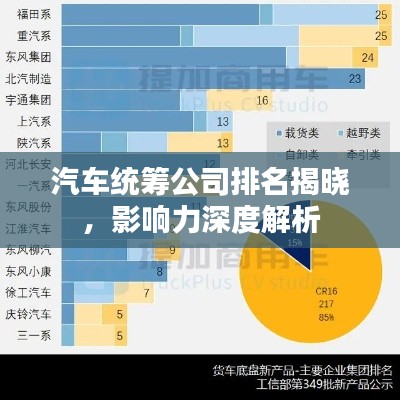 獨(dú)一無(wú)二