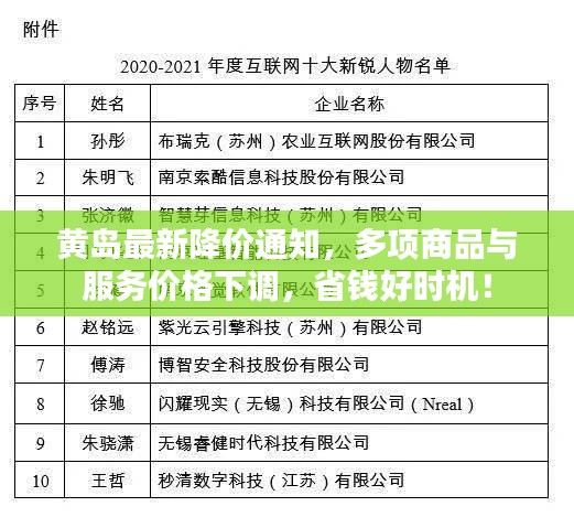 黃島最新降價(jià)通知，多項(xiàng)商品與服務(wù)價(jià)格下調(diào)，省錢好時(shí)機(jī)！