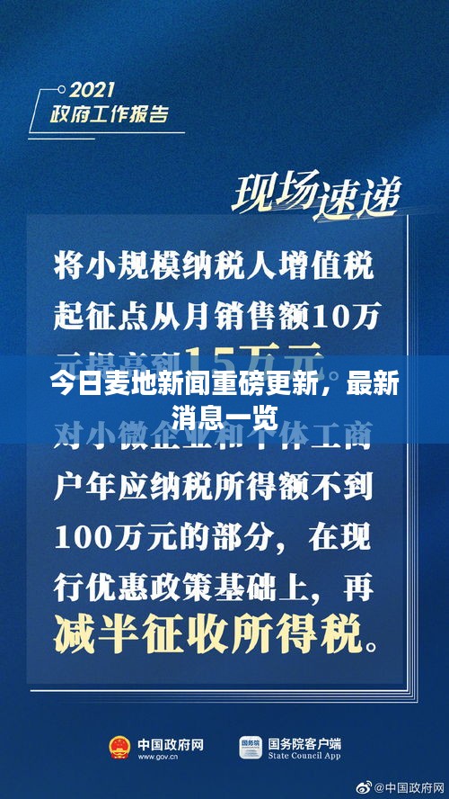 今日麥地新聞重磅更新，最新消息一覽