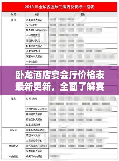 臥龍酒店宴會廳價(jià)格表最新更新，全面了解宴會費(fèi)用