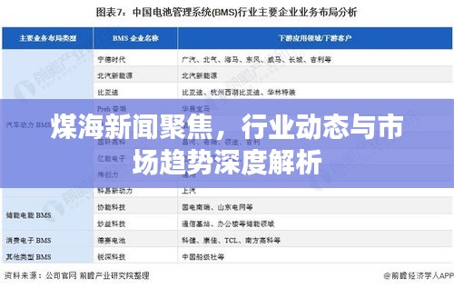 煤海新聞聚焦，行業(yè)動(dòng)態(tài)與市場(chǎng)趨勢(shì)深度解析