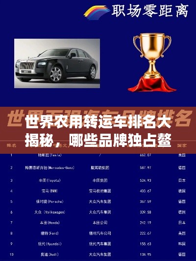 世界農(nóng)用轉(zhuǎn)運車排名大揭秘，哪些品牌獨占鰲頭？