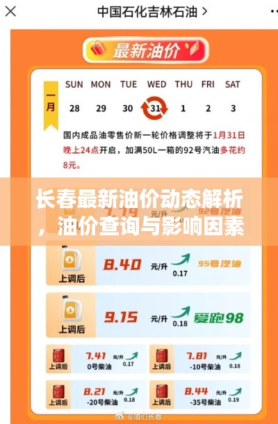 長春最新油價動態(tài)解析，油價查詢與影響因素分析