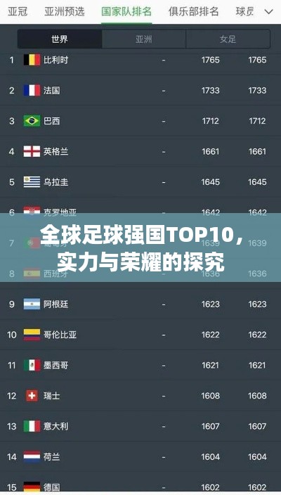 全球足球強國TOP10，實力與榮耀的探究