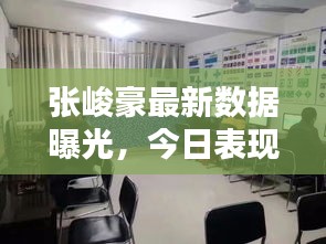 張峻豪最新數(shù)據(jù)曝光，今日表現(xiàn)引人矚目！