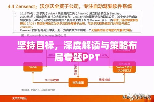 堅持目標(biāo)，深度解讀與策略布局專題PPT