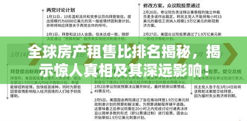 全球房產租售比排名揭秘，揭示驚人真相及其深遠影響！
