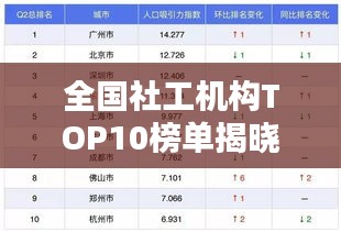全國(guó)社工機(jī)構(gòu)TOP10榜單揭曉，權(quán)威排名，吸引你的目光！