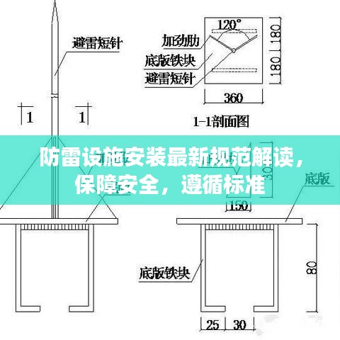 防雷設(shè)施安裝最新規(guī)范解讀，保障安全，遵循標(biāo)準(zhǔn)