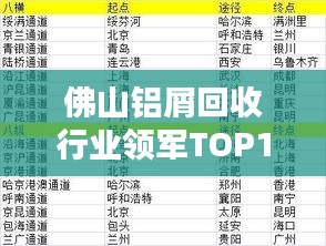 佛山鋁屑回收行業(yè)領(lǐng)軍TOP10榜單揭曉，引領(lǐng)行業(yè)卓越表現(xiàn)